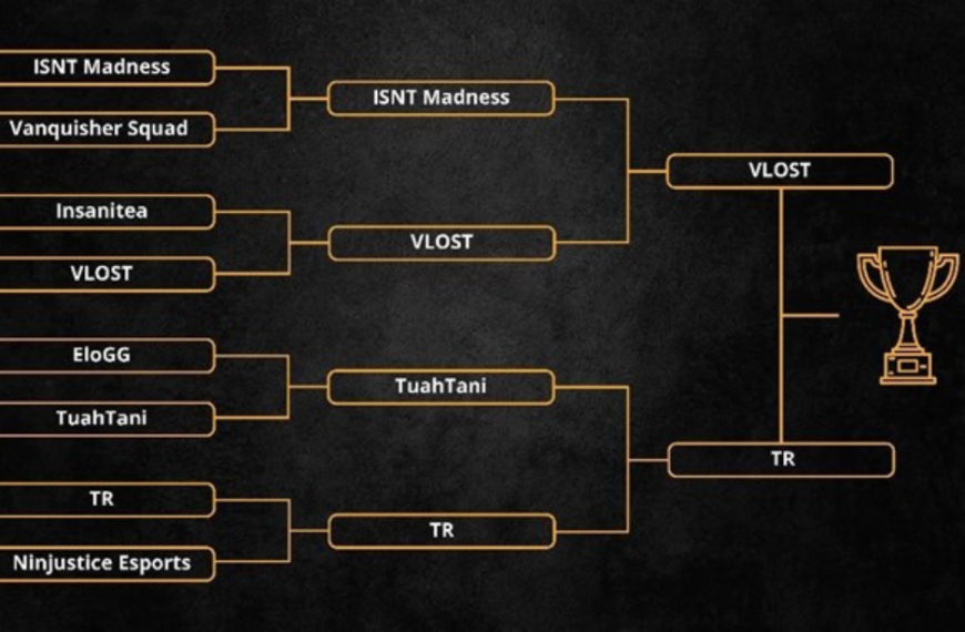Pertandingan eSport Valorant