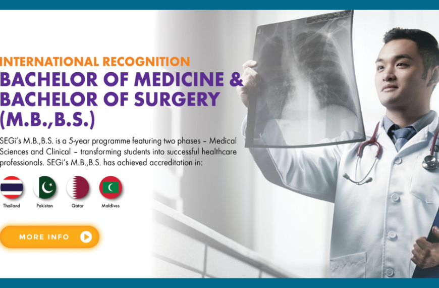 医学和外科学士(MBBS)